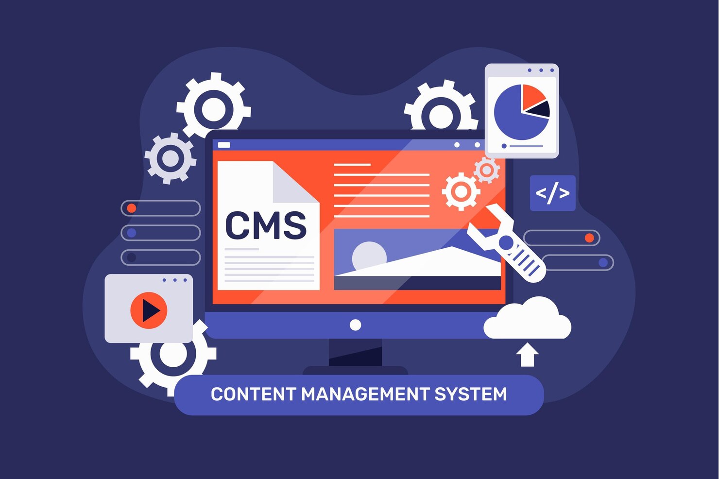 CMS Setup